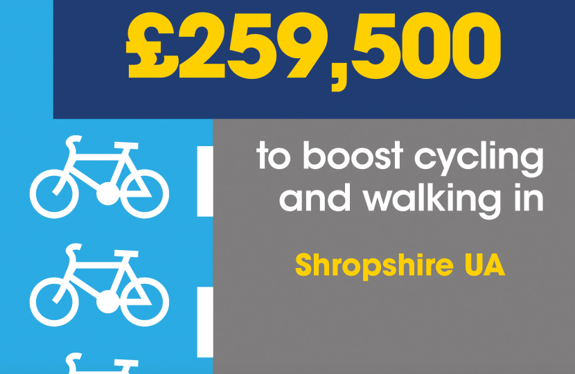 Active Travel Fund Shropshire