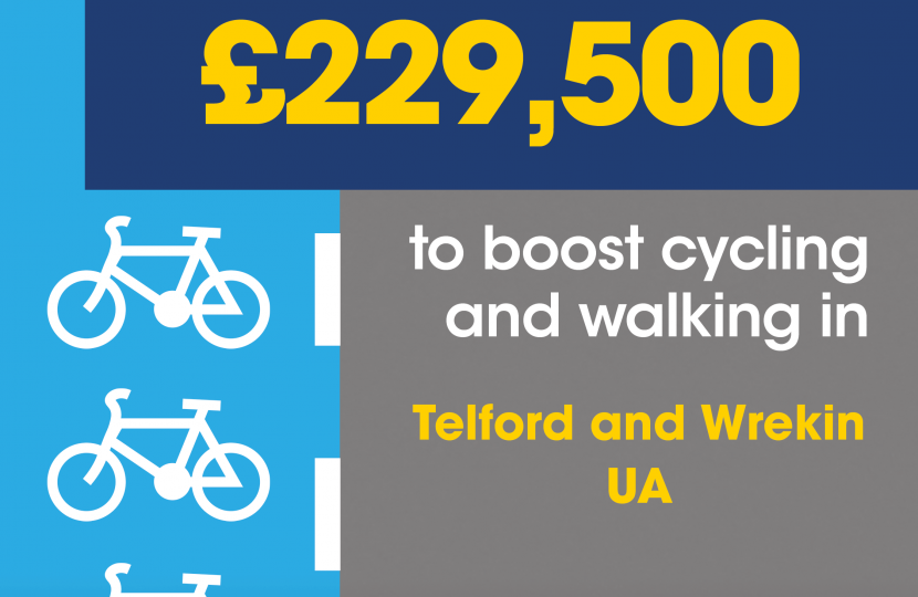 Active Travel Fund Telford and Wrekin