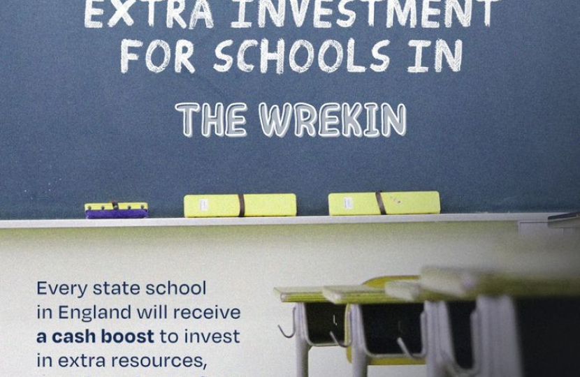 The Wrekin Schools Funding 2023