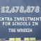 Schools Funding The Wrekin