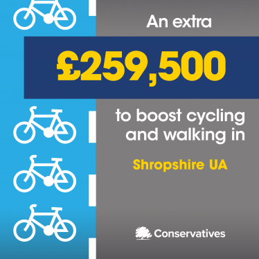 Active Travel Fund Shropshire